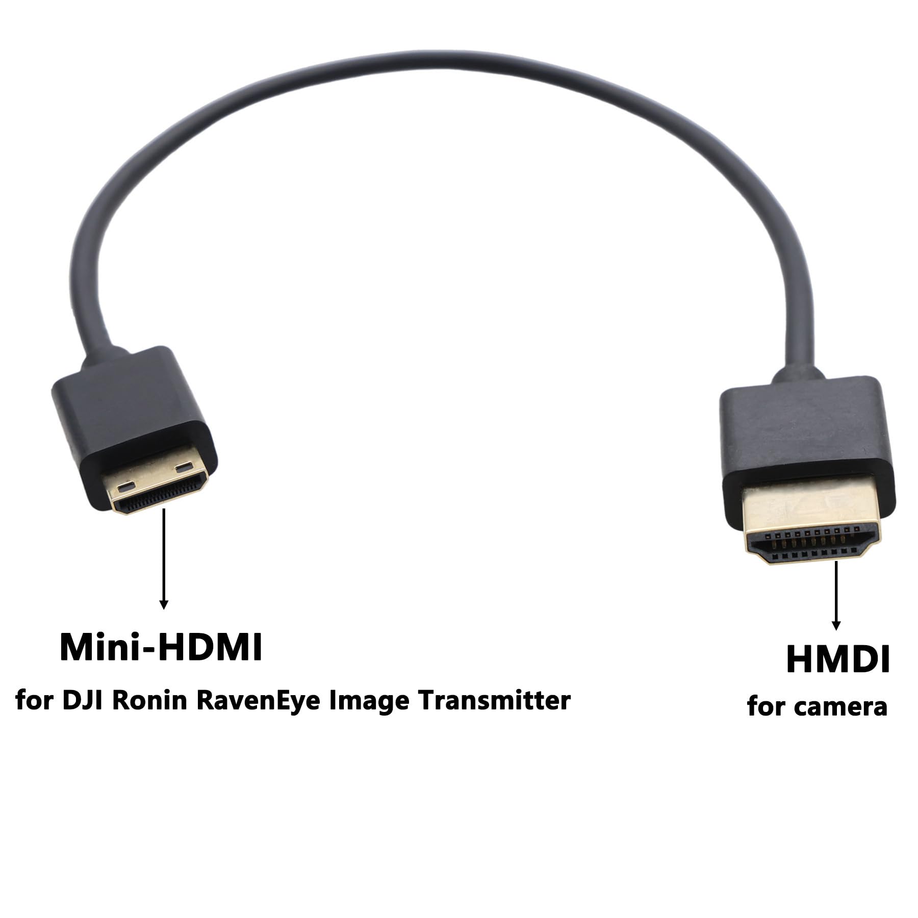 Amazon.com: HangTon Mini-HDMI to HDMI Cable for DJI RavenEye